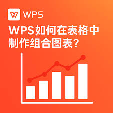 WPS如何制作数据图表？可视化展示更清晰